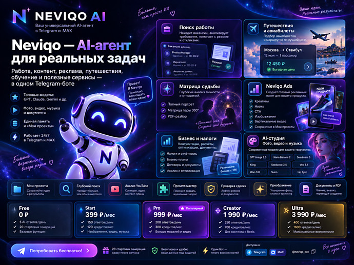 NEVIQO - AI-агент нового поколения для решения всех задач в одном месте